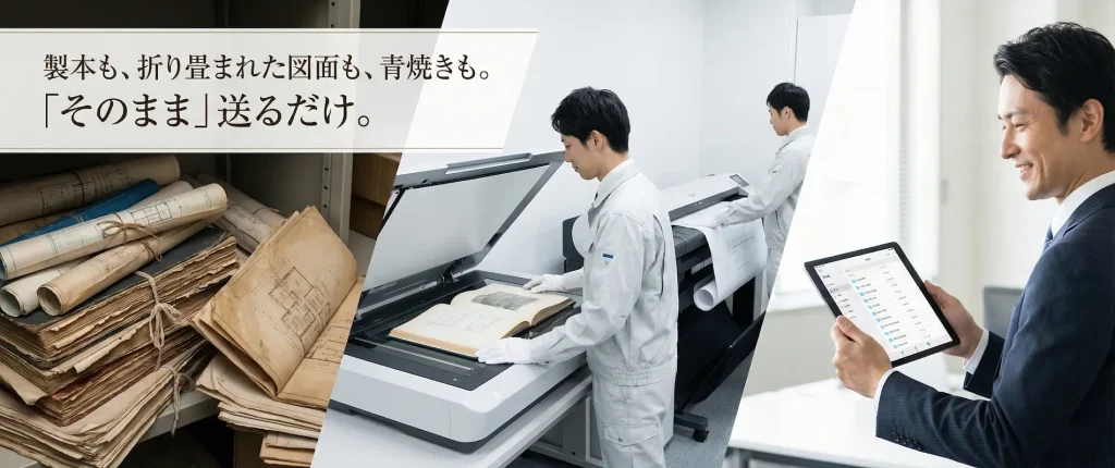 製本された青焼き図面の山(左)、専門スタッフによるフラットベッド・大判スキャン作業(中央)、電子化された図面データをタブレットで確認するビジネスマン(右)の様子。図面スキャン代行サービスの導入フロー。